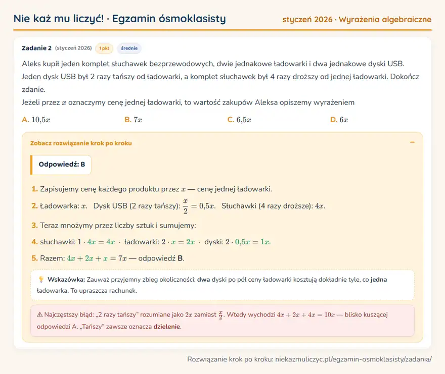 Rozwiązanie zadania – E8 (styczeń 2026) — wyrażenia algebraiczne: Aleks kupił jeden komplet słuchawek bezprzewodowych, dwie jednakowe ładowarki i dwa jednakowe dyski…