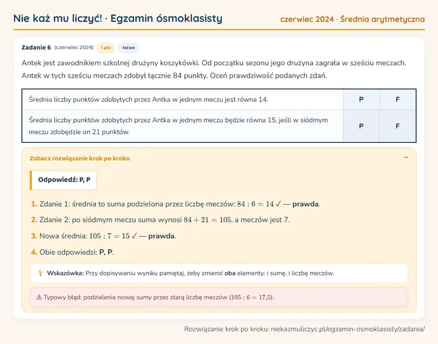 Rozwiązanie zadania – E8 (czerwiec 2024) — średnia arytmetyczna: Antek jest zawodnikiem szkolnej drużyny koszykówki. Od początku sezonu jego drużyna zagrała w…