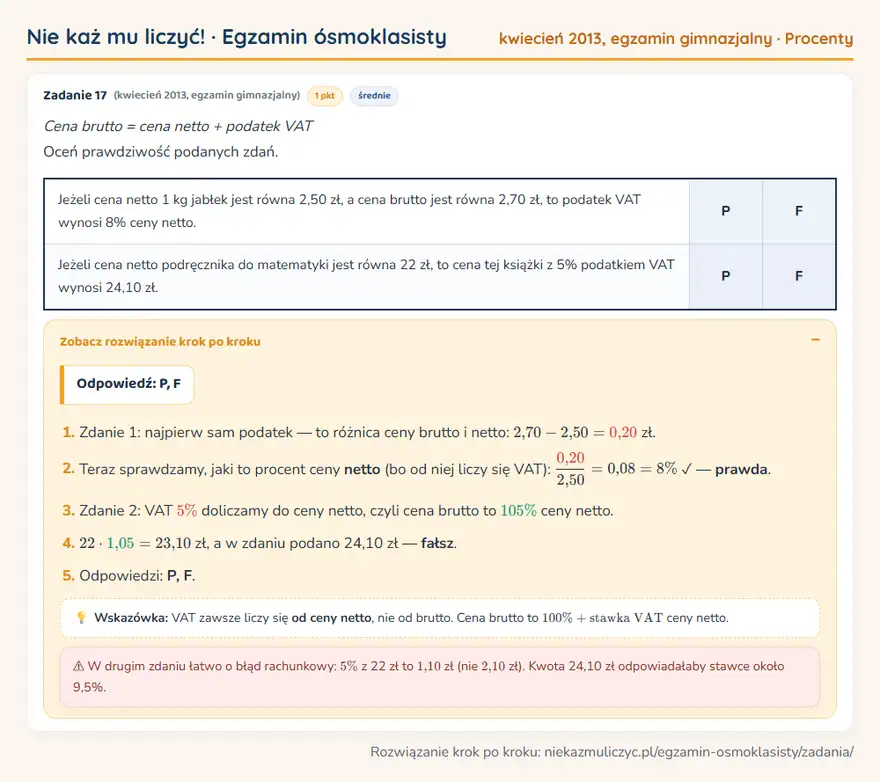 Rozwiązanie zadania – egzamin gimnazjalny (kwiecień 2013) — procenty: Cena brutto = cena netto + podatek VAT Oceń prawdziwość podanych zdań.