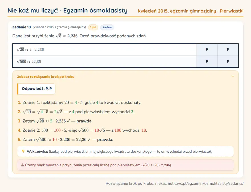 Rozwiązanie zadania – egzamin gimnazjalny (kwiecień 2015) — pierwiastki: Dane jest przybliżenie √5 2,236. Oceń prawdziwość podanych zdań.