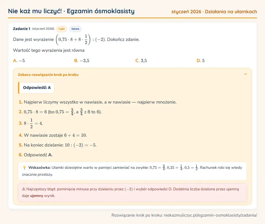 Rozwiązanie zadania – E8 (styczeń 2026) — działania na ułamkach: Dane jest wyrażenie (0,75 · 8 + 8 · 1/2 ): (-2). Dokończ zdanie. Wartość tego wyrażenia jest równa