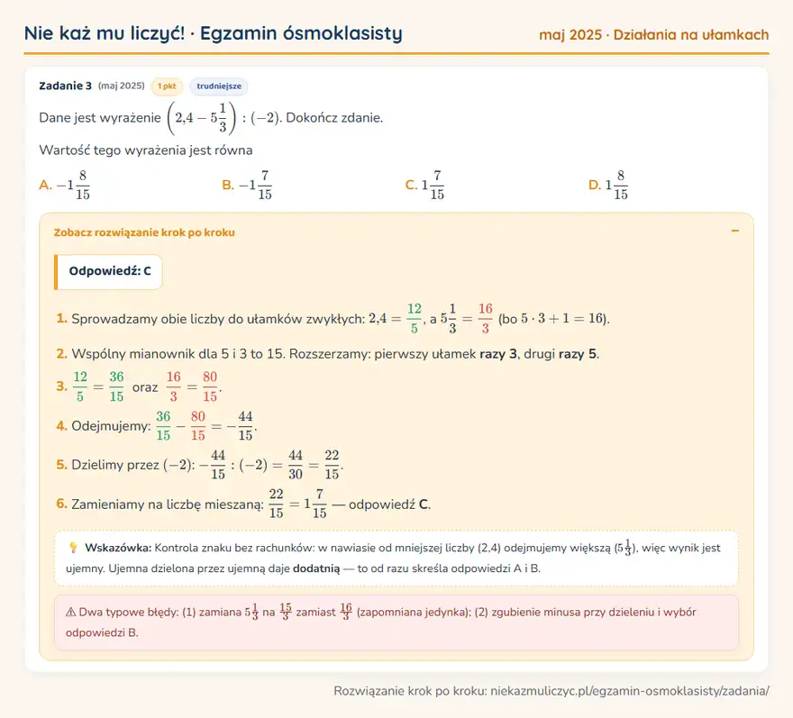 Rozwiązanie zadania – E8 (maj 2025) — działania na ułamkach: Dane jest wyrażenie (2,4 - 51/3 ): (-2). Dokończ zdanie. Wartość tego wyrażenia jest równa