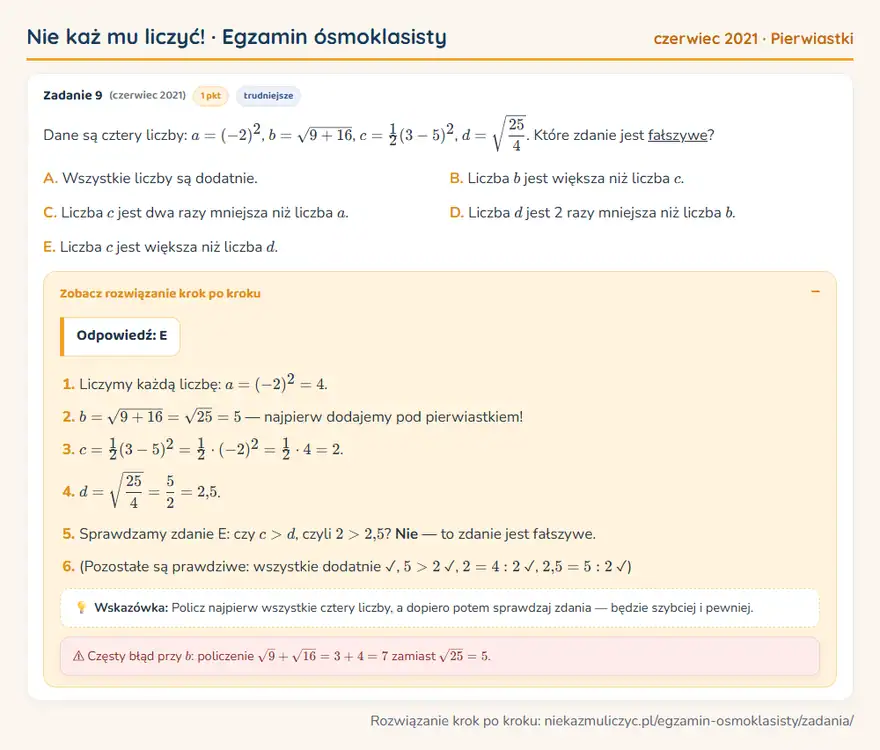Rozwiązanie zadania – E8 (czerwiec 2021) — pierwiastki: Dane są cztery liczby: a = (-2)², b = √9+16, c = 12(3-5)², d = 25/4. Które zdanie jest fałszywe?