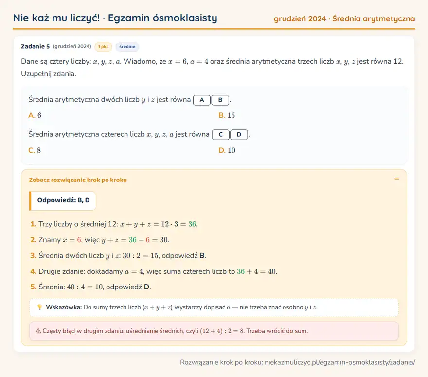 Rozwiązanie zadania – E8 (grudzień 2024) — średnia arytmetyczna: Dane są cztery liczby: x, y, z, a. Wiadomo, że x = 6, a = 4 oraz średnia arytmetyczna trzech liczb…