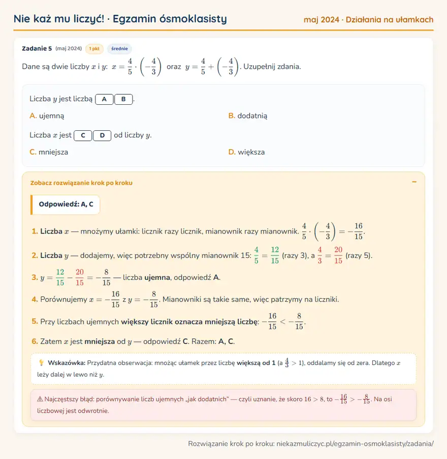 Rozwiązanie zadania – E8 (maj 2024) — działania na ułamkach: Dane są dwie liczby x i y: x = 4/5 · (-4/3 ) oraz y = 4/5 + (-4/3 ). Uzupełnij zdania.