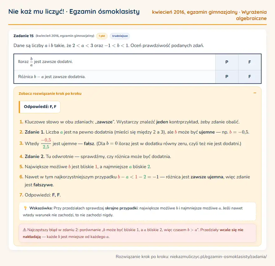 Rozwiązanie zadania – egzamin gimnazjalny (kwiecień 2016) — wyrażenia algebraiczne: Dane są liczby a i b takie, że 2 < a < 3 oraz -1 < b < 1. Oceń prawdziwość podanych zdań.