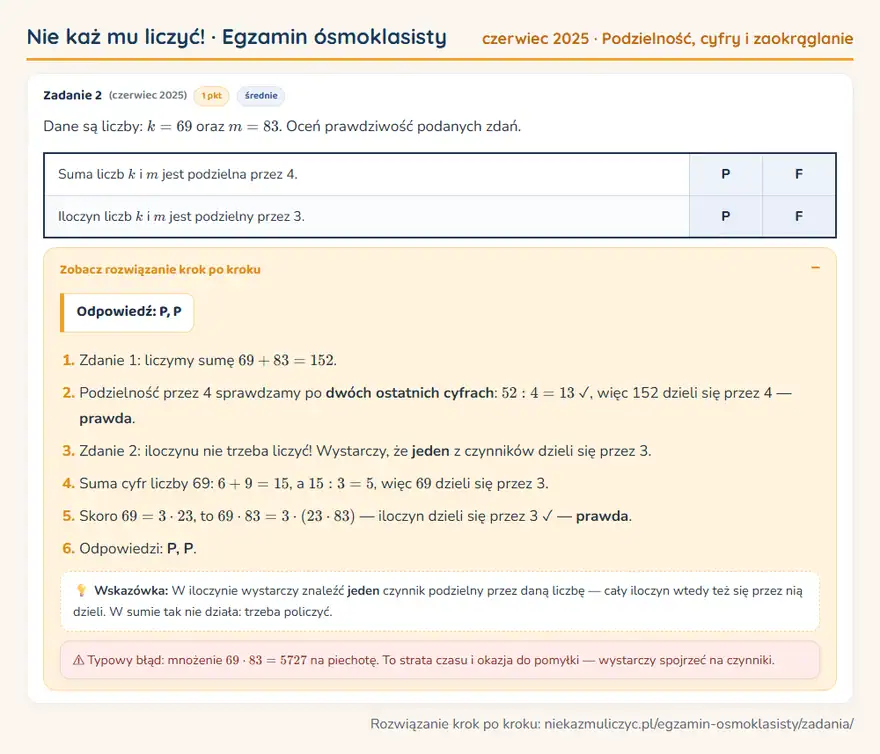 Rozwiązanie zadania – E8 (czerwiec 2025) — podzielność, cyfry i zaokrąglanie: Dane są liczby: k = 69 oraz m = 83. Oceń prawdziwość podanych zdań.