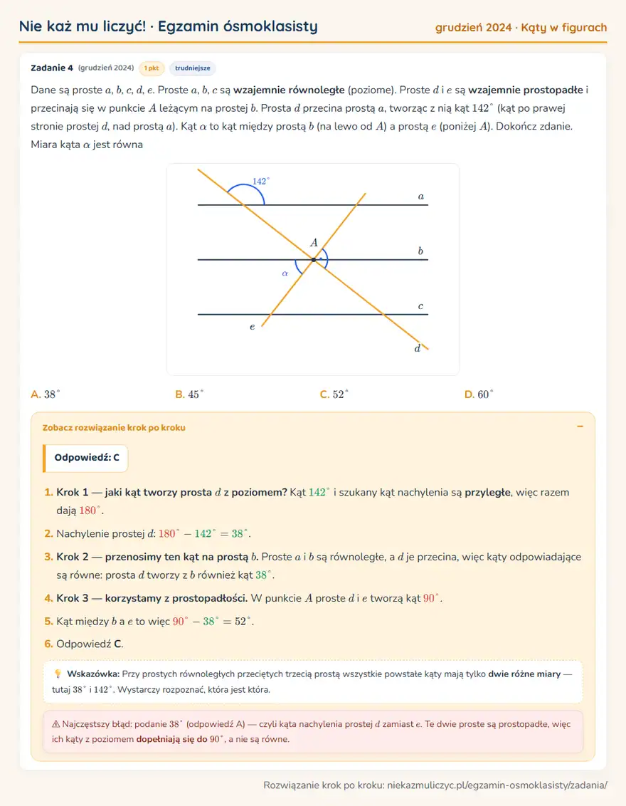 Rozwiązanie zadania – E8 (grudzień 2024) — kąty w figurach: Dane są proste a, b, c, d, e. Proste a, b, c są wzajemnie równoległe (poziome). Proste d i e są…