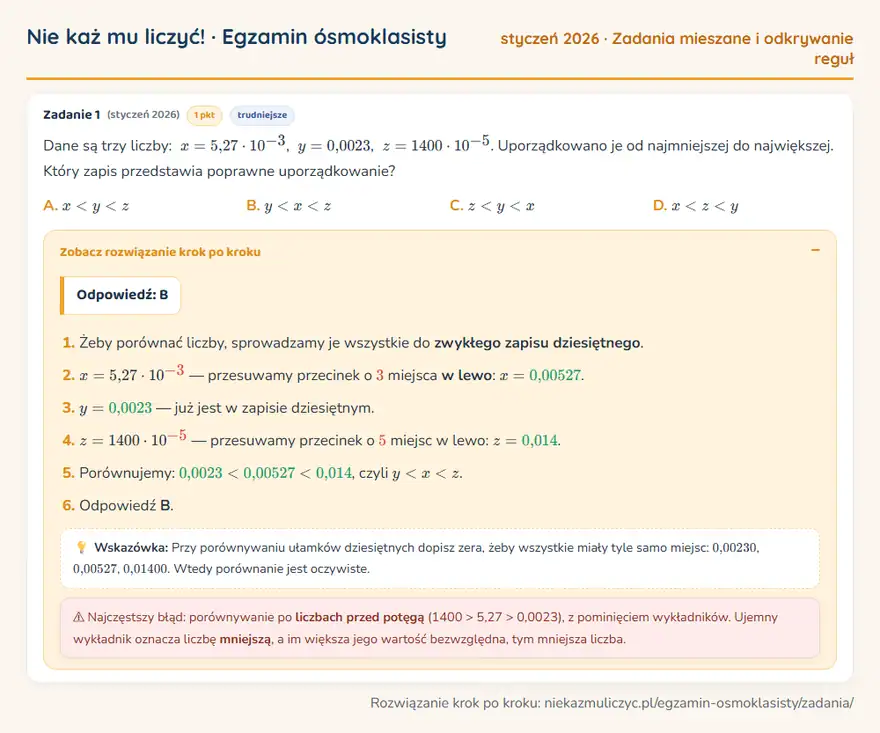 Rozwiązanie zadania – E8 (styczeń 2026) — zadania mieszane i odkrywanie reguł: Dane są trzy liczby: x = 5,27 · 10⁻³, y = 0,0023, z = 1400 · 10⁻⁵. Uporządkowano je od najmniejszej…