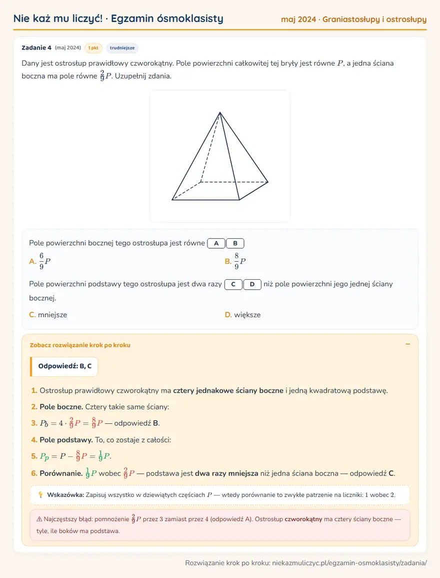 Rozwiązanie zadania – E8 (maj 2024) — graniastosłupy i ostrosłupy: Dany jest ostrosłup prawidłowy czworokątny. Pole powierzchni całkowitej tej bryły jest równe P, a…