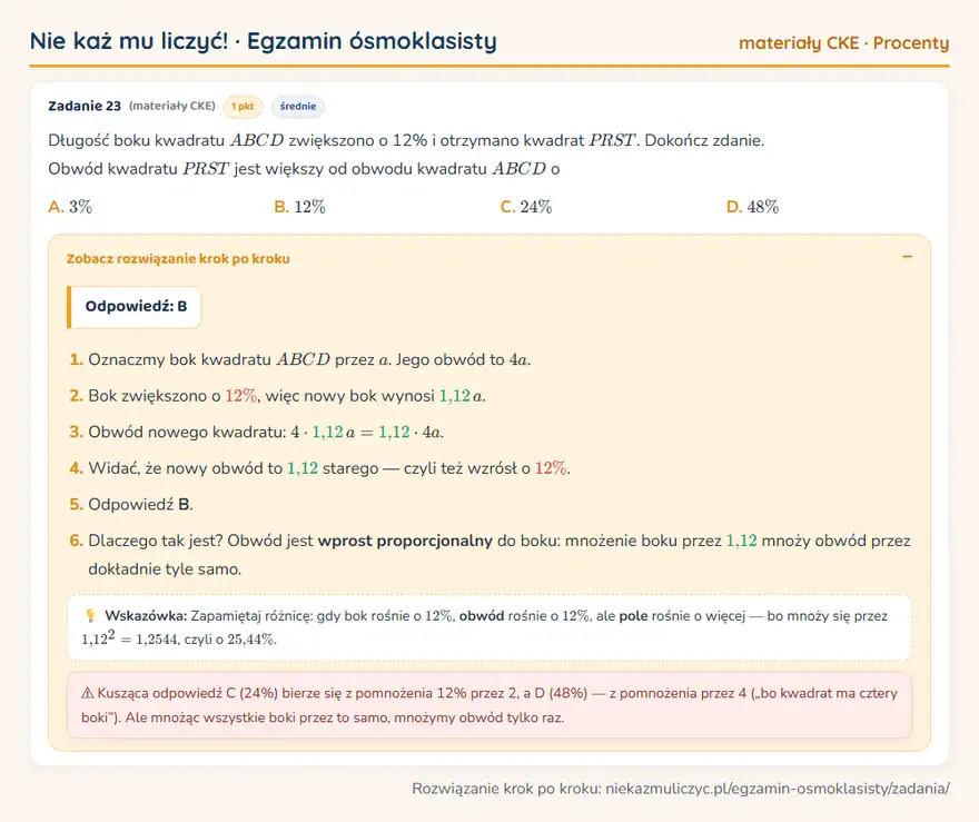 Rozwiązanie zadania – E8 (materiały CKE) — procenty: Długość boku kwadratu ABCD zwiększono o 12% i otrzymano kwadrat PRST. Dokończ zdanie. Obwód…