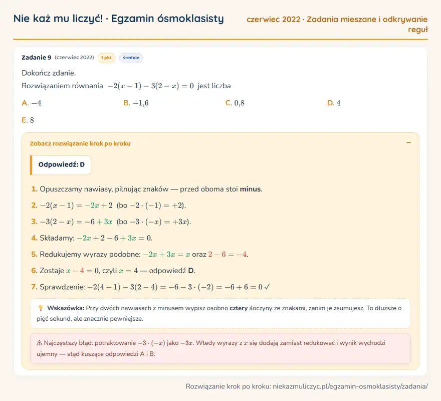 Rozwiązanie zadania – E8 (czerwiec 2022) — zadania mieszane i odkrywanie reguł: Dokończ zdanie. Rozwiązaniem równania -2(x - 1) - 3(2 - x) = 0 jest liczba