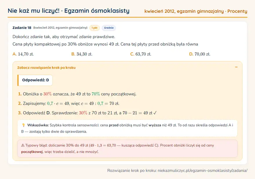 Rozwiązanie zadania – egzamin gimnazjalny (kwiecień 2012) — procenty: Dokończ zdanie tak, aby otrzymać zdanie prawdziwe. Cena płyty kompaktowej po 30% obniżce wynosi 49…