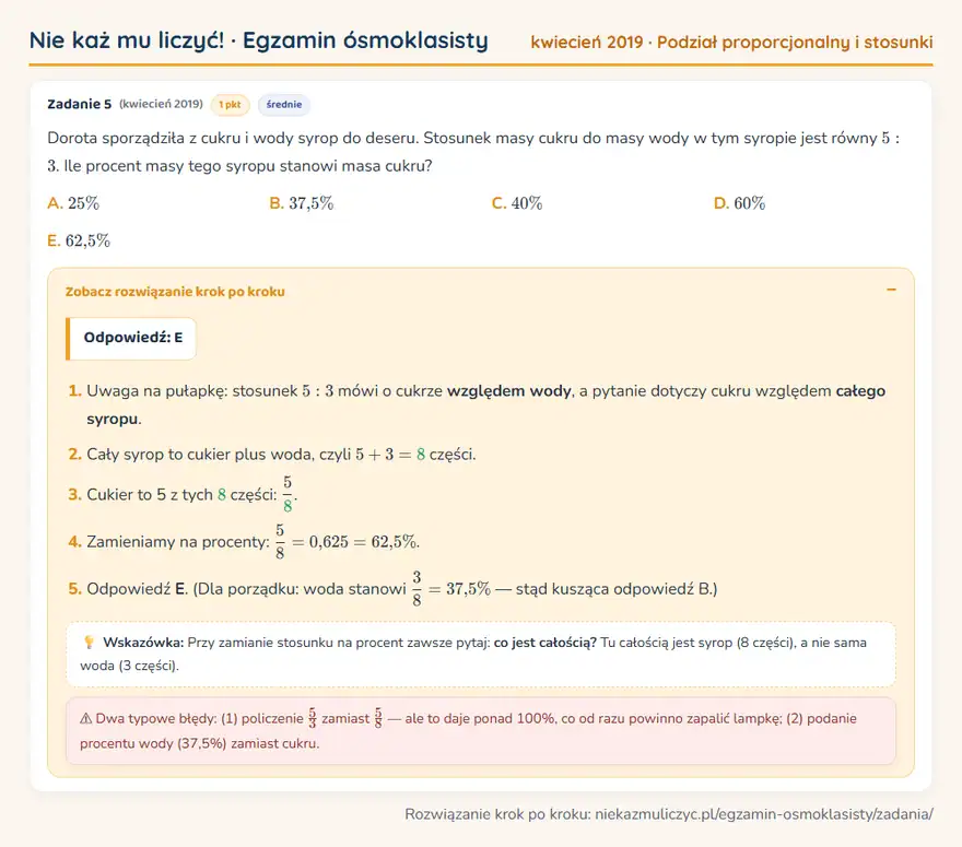 Rozwiązanie zadania – E8 (kwiecień 2019) — podział proporcjonalny i stosunki: Dorota sporządziła z cukru i wody syrop do deseru. Stosunek masy cukru do masy wody w tym syropie…