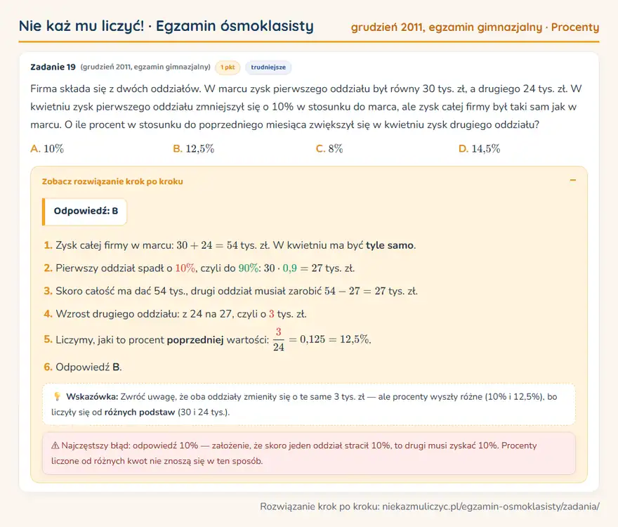 Rozwiązanie zadania – egzamin gimnazjalny (grudzień 2011) — procenty: Firma składa się z dwóch oddziałów. W marcu zysk pierwszego oddziału był równy 30 tys. zł, a…