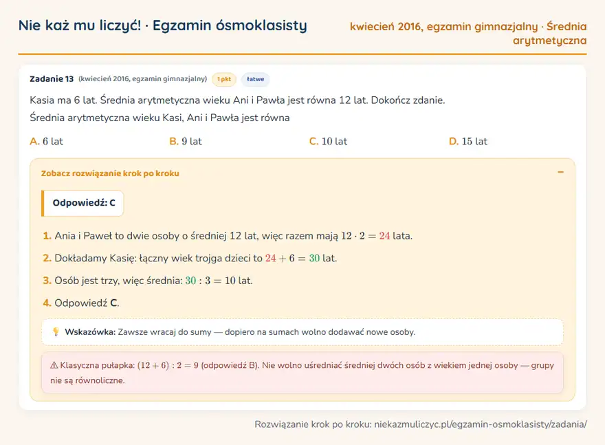 Rozwiązanie zadania – egzamin gimnazjalny (kwiecień 2016) — średnia arytmetyczna: Kasia ma 6 lat. Średnia arytmetyczna wieku Ani i Pawła jest równa 12 lat. Dokończ zdanie. Średnia…