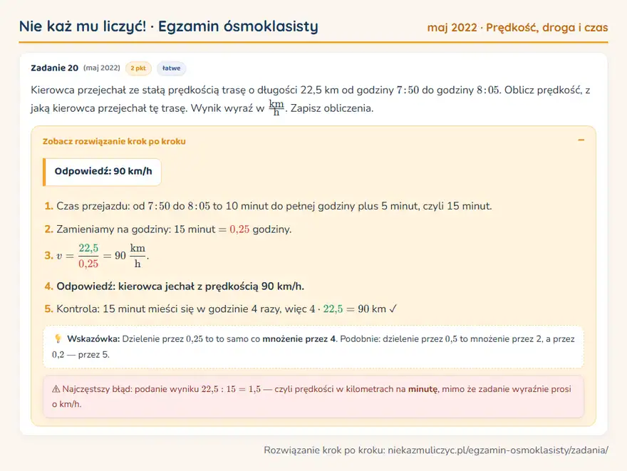Rozwiązanie zadania – E8 (maj 2022) — prędkość, droga i czas: Kierowca przejechał ze stałą prędkością trasę o długości 22,5 km od godziny 7: 50 do godziny 8: 05…