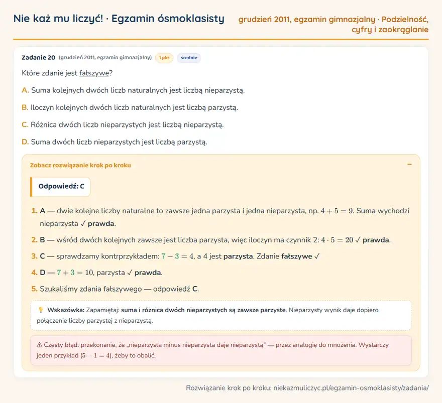 Rozwiązanie zadania – egzamin gimnazjalny (grudzień 2011) — podzielność, cyfry i zaokrąglanie: Które zdanie jest fałszywe?