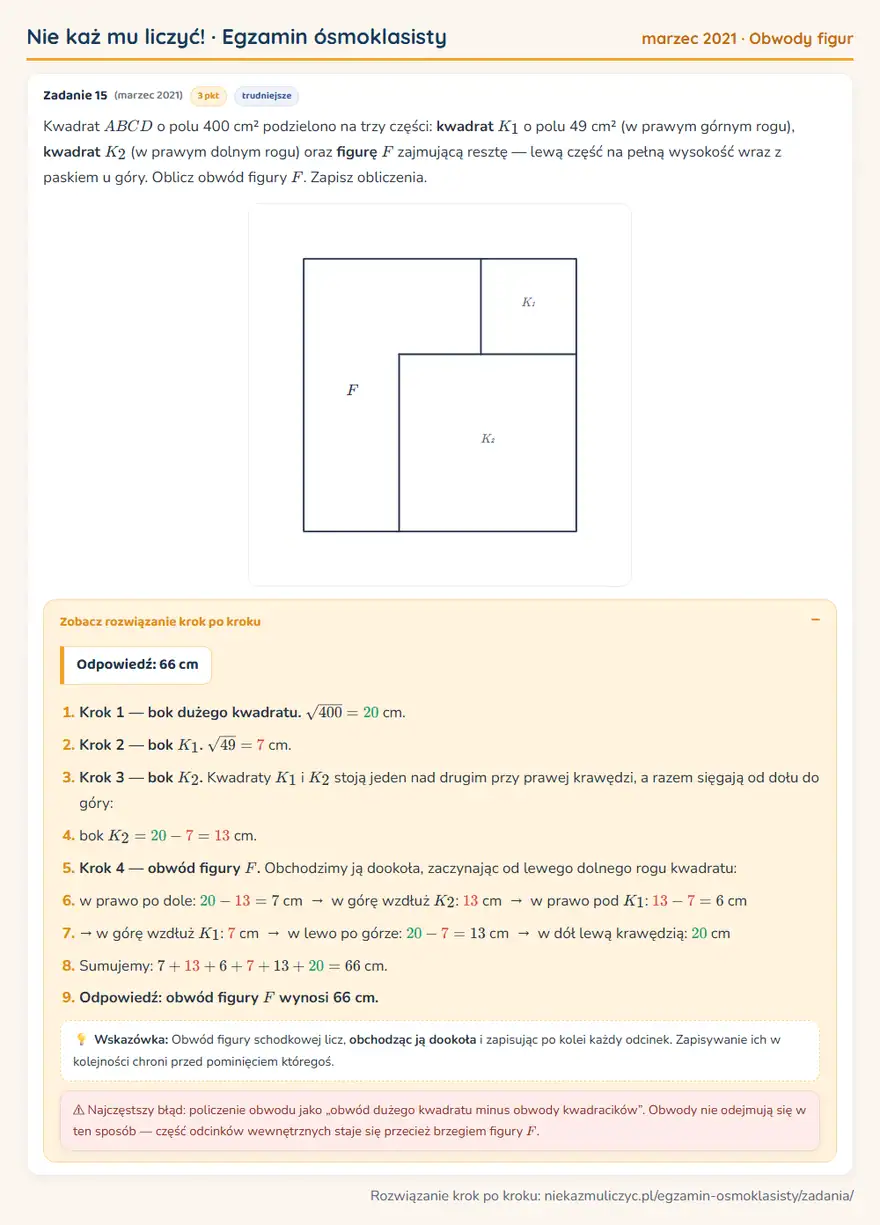 Rozwiązanie zadania – E8 (marzec 2021) — obwody figur: Kwadrat ABCD o polu 400 cm² podzielono na trzy części: kwadrat K1 o polu 49 cm² (w prawym górnym…