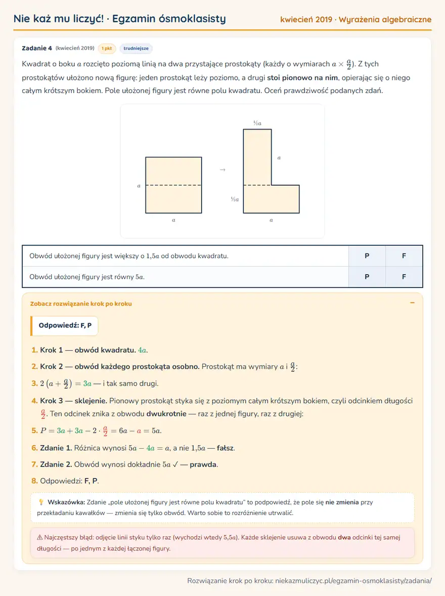 Rozwiązanie zadania – E8 (kwiecień 2019) — wyrażenia algebraiczne: Kwadrat o boku a rozcięto poziomą linią na dwa przystające prostokąty (każdy o wymiarach a × a2 )…