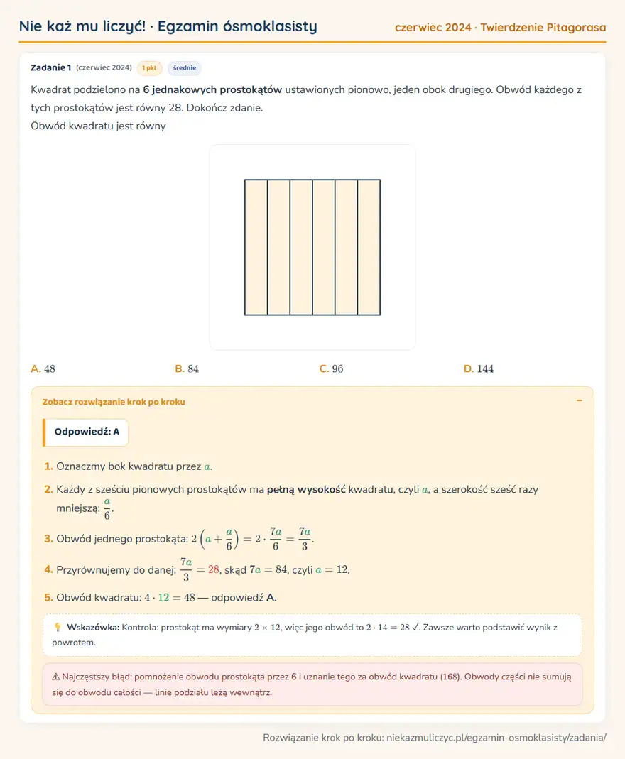 Rozwiązanie zadania – E8 (czerwiec 2024) — twierdzenie pitagorasa: Kwadrat podzielono na 6 jednakowych prostokątów ustawionych pionowo, jeden obok drugiego. Obwód…
