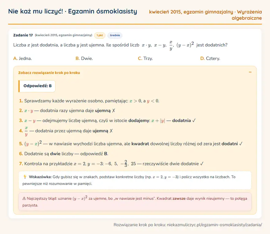 Rozwiązanie zadania – egzamin gimnazjalny (kwiecień 2015) — wyrażenia algebraiczne: Liczba x jest dodatnia, a liczba y jest ujemna. Ile spośród liczb x · y, x - y, x/y, (y - x)² jest…