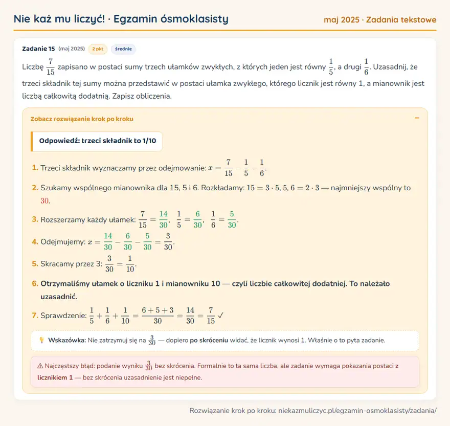 Rozwiązanie zadania – E8 (maj 2025) — zadania tekstowe: Liczbę 7/15 zapisano w postaci sumy trzech ułamków zwykłych, z których jeden jest równy 1/5, a…
