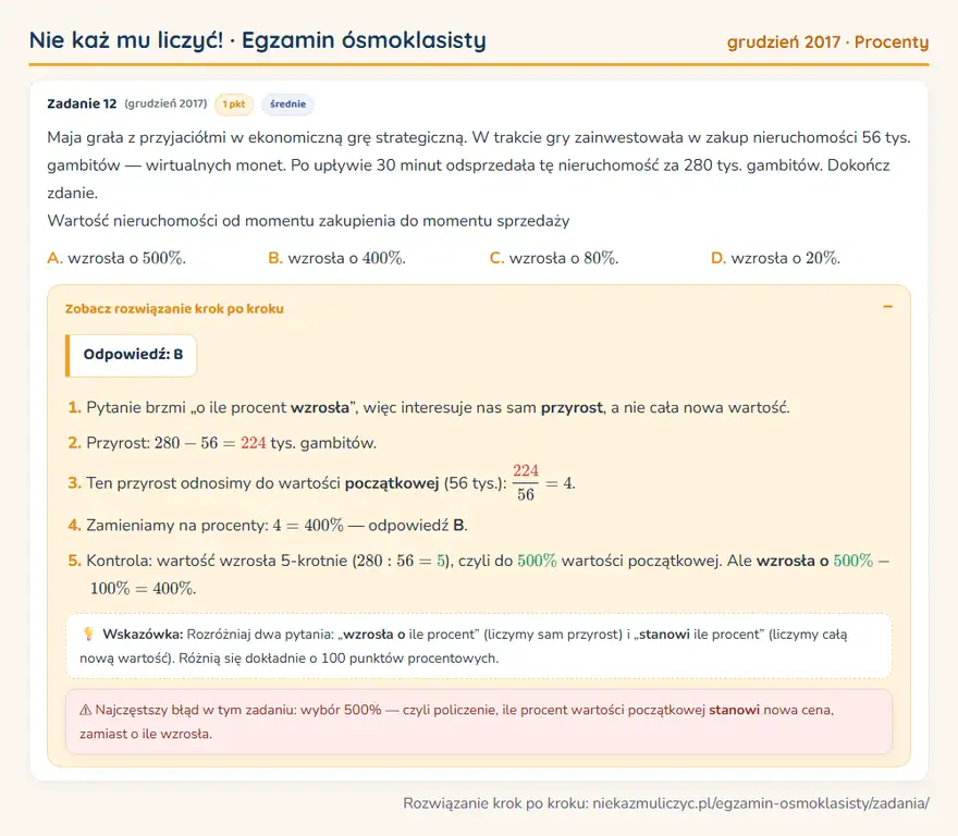 Rozwiązanie zadania – E8 (grudzień 2017) — procenty: Maja grała z przyjaciółmi w ekonomiczną grę strategiczną. W trakcie gry zainwestowała w zakup…
