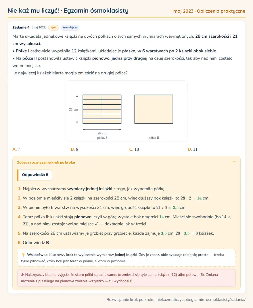 Rozwiązanie zadania – E8 (maj 2023) — obliczenia praktyczne: Marta układała jednakowe książki na dwóch półkach o tych samych wymiarach wewnętrznych: 28 cm…