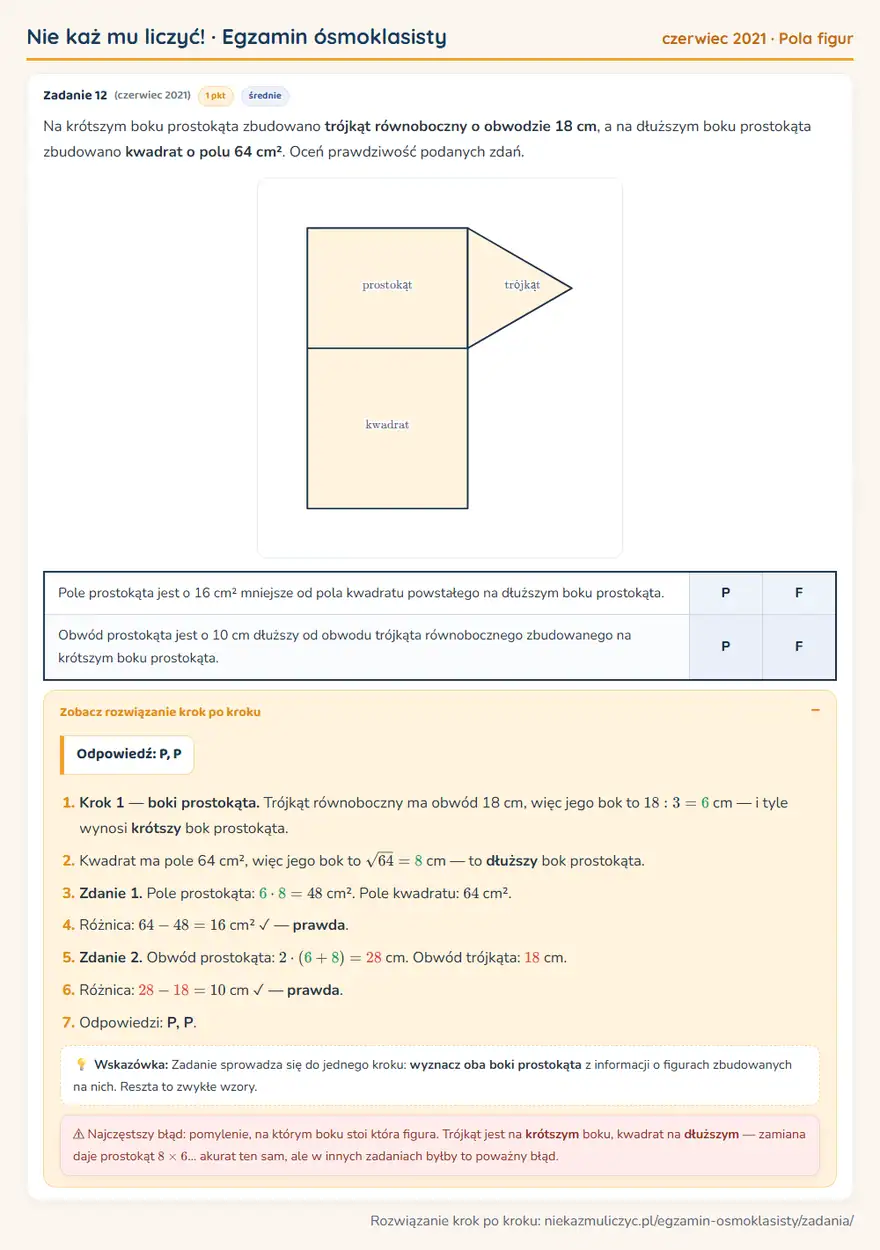 Rozwiązanie zadania – E8 (czerwiec 2021) — pola figur: Na krótszym boku prostokąta zbudowano trójkąt równoboczny o obwodzie 18 cm, a na dłuższym boku…