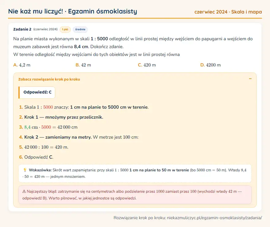 Rozwiązanie zadania – E8 (czerwiec 2024) — skala i mapa: Na planie miasta wykonanym w skali 1: 5000 odległość w linii prostej między wejściem do papugarni a…