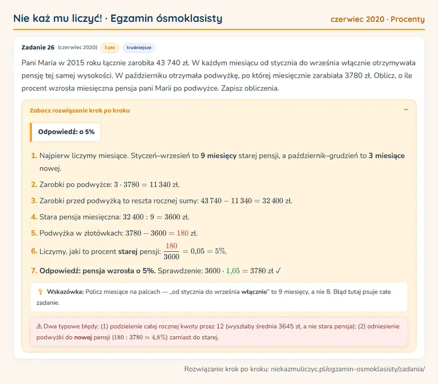 Rozwiązanie zadania – E8 (czerwiec 2020) — procenty: Pani Maria w 2015 roku łącznie zarobiła 43 740 zł. W każdym miesiącu od stycznia do września…