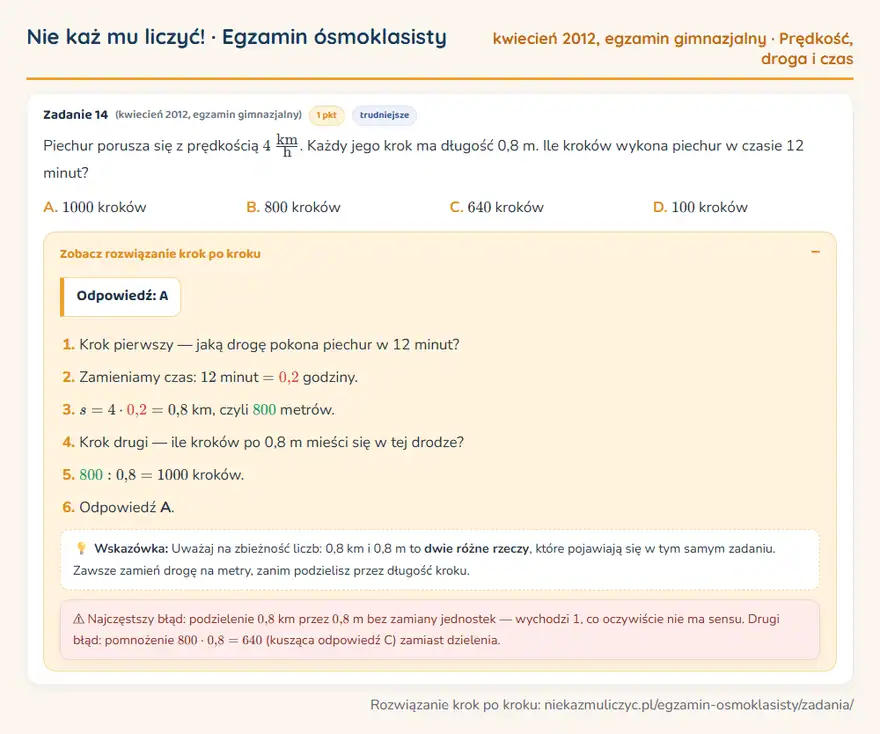 Rozwiązanie zadania – egzamin gimnazjalny (kwiecień 2012) — prędkość, droga i czas: Piechur porusza się z prędkością 4 kmh. Każdy jego krok ma długość 0,8 m. Ile kroków wykona piechur…