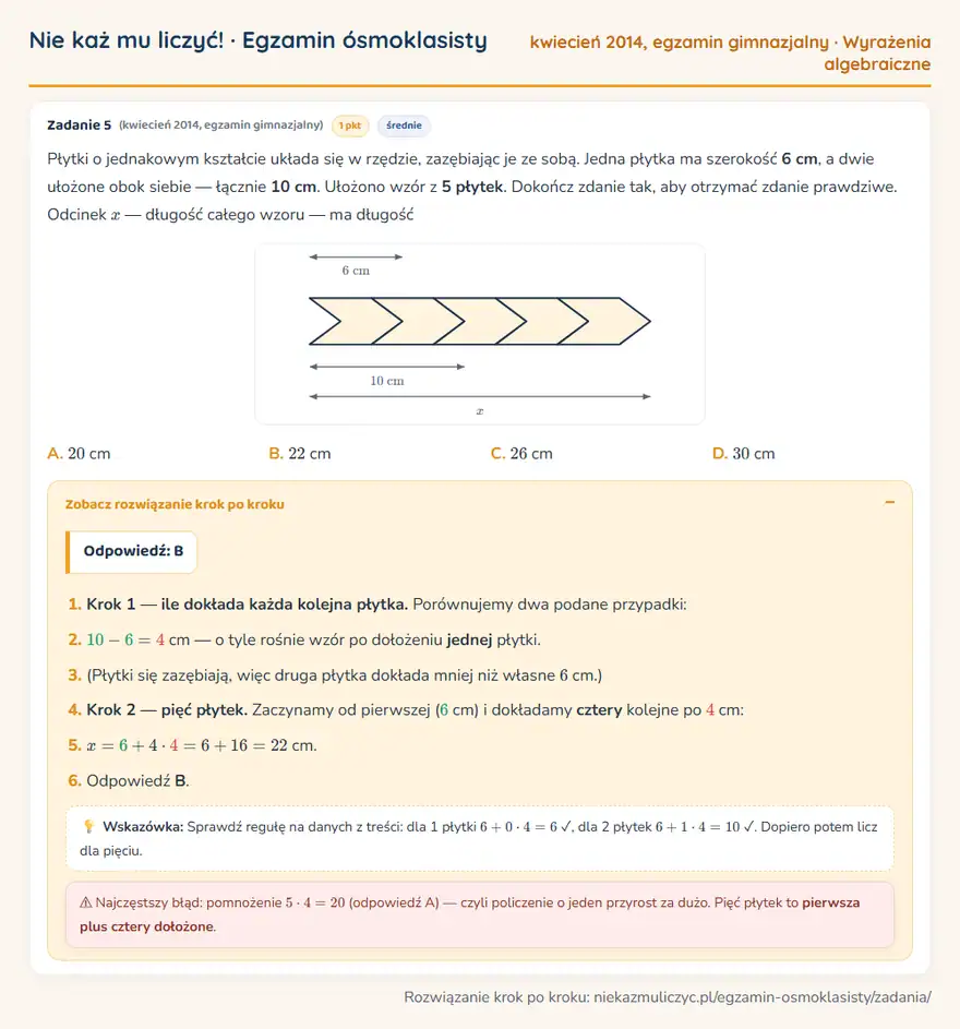 Rozwiązanie zadania – egzamin gimnazjalny (kwiecień 2014) — wyrażenia algebraiczne: Płytki o jednakowym kształcie układa się w rzędzie, zazębiając je ze sobą. Jedna płytka ma…