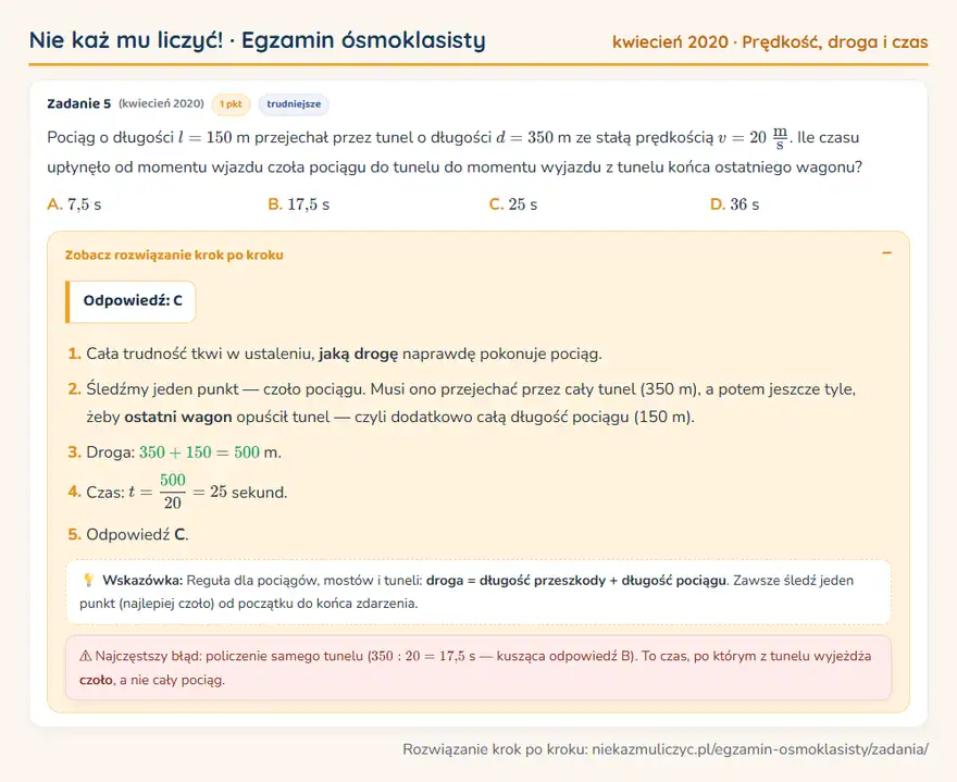 Rozwiązanie zadania – E8 (kwiecień 2020) — prędkość, droga i czas: Pociąg o długości l = 150 m przejechał przez tunel o długości d = 350 m ze stałą prędkością v = 20…
