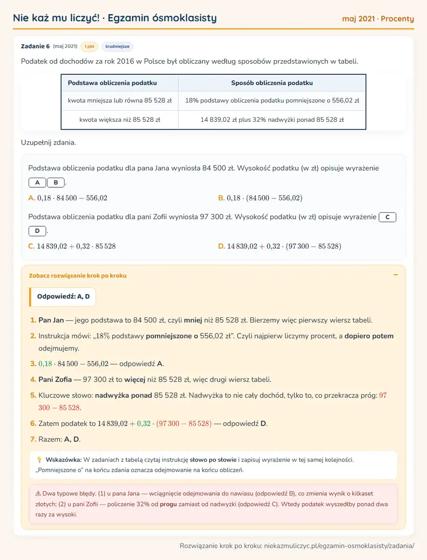 Rozwiązanie zadania – E8 (maj 2021) — procenty: Podatek od dochodów za rok 2016 w Polsce był obliczany według sposobów przedstawionych w tabeli…