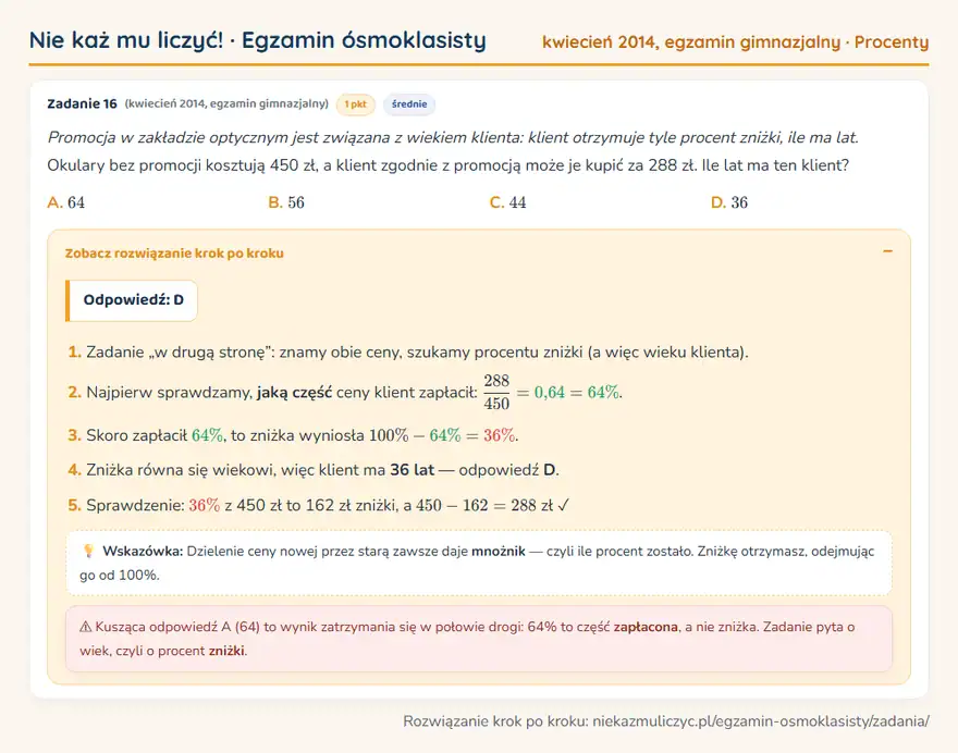 Rozwiązanie zadania – egzamin gimnazjalny (kwiecień 2014) — procenty: Promocja w zakładzie optycznym jest związana z wiekiem klienta: klient otrzymuje tyle procent…