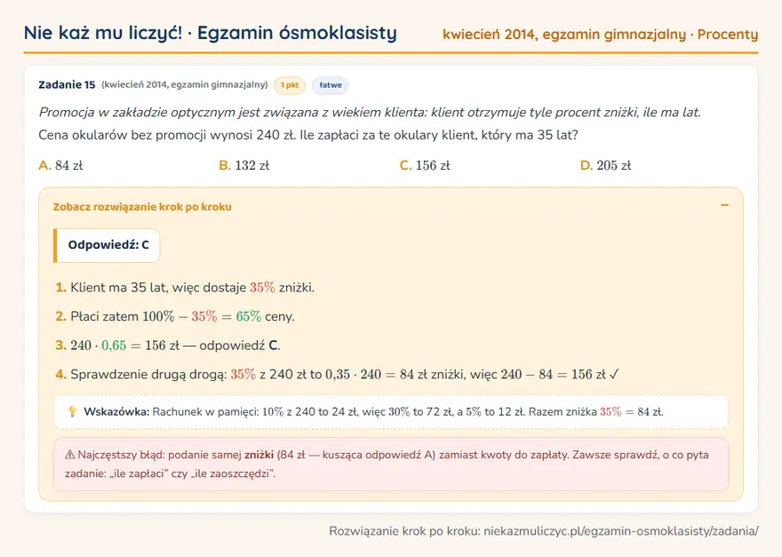 Rozwiązanie zadania – egzamin gimnazjalny (kwiecień 2014) — procenty: Promocja w zakładzie optycznym jest związana z wiekiem klienta: klient otrzymuje tyle procent…
