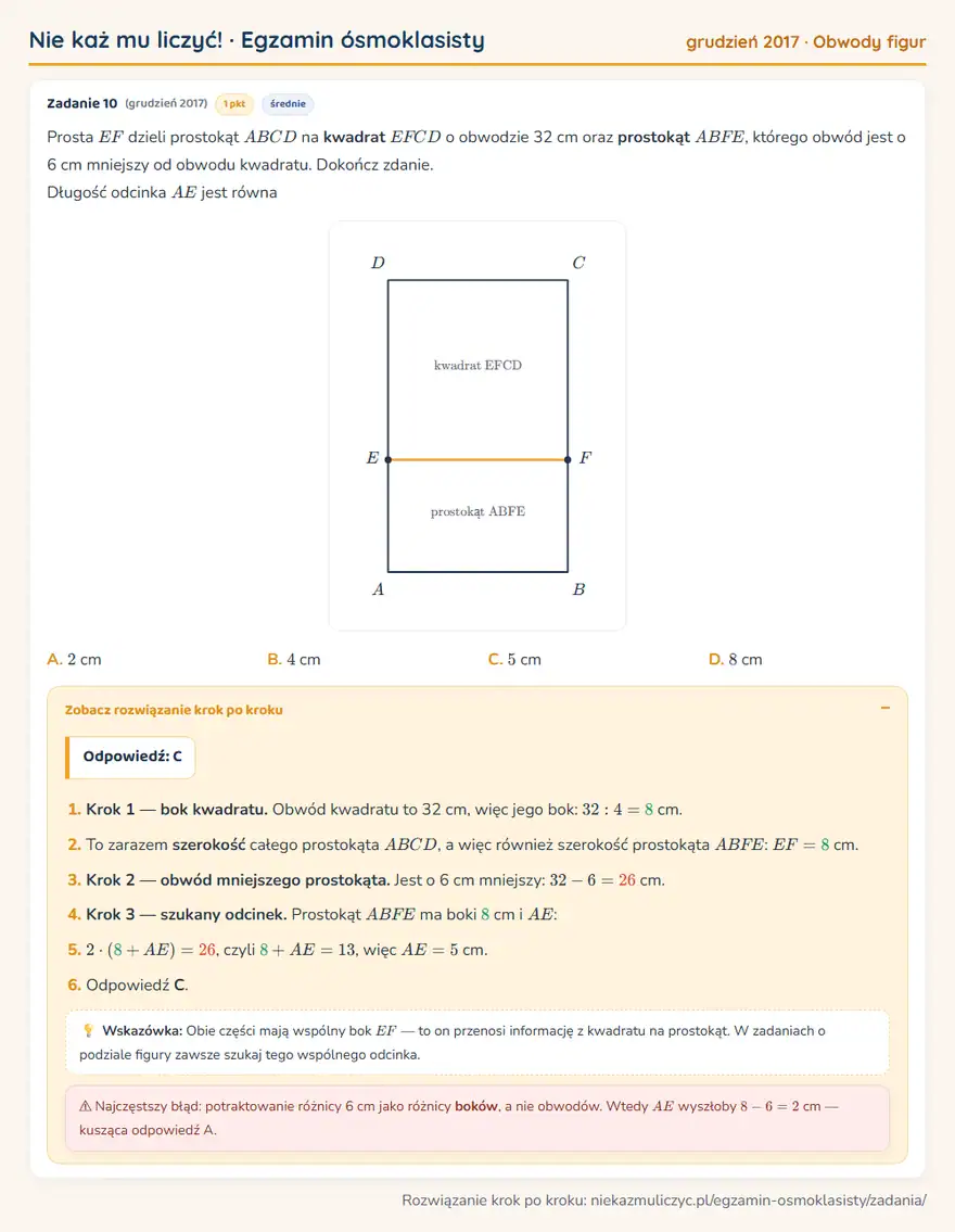 Rozwiązanie zadania – E8 (grudzień 2017) — obwody figur: Prosta EF dzieli prostokąt ABCD na kwadrat EFCD o obwodzie 32 cm oraz prostokąt ABFE, którego obwód…
