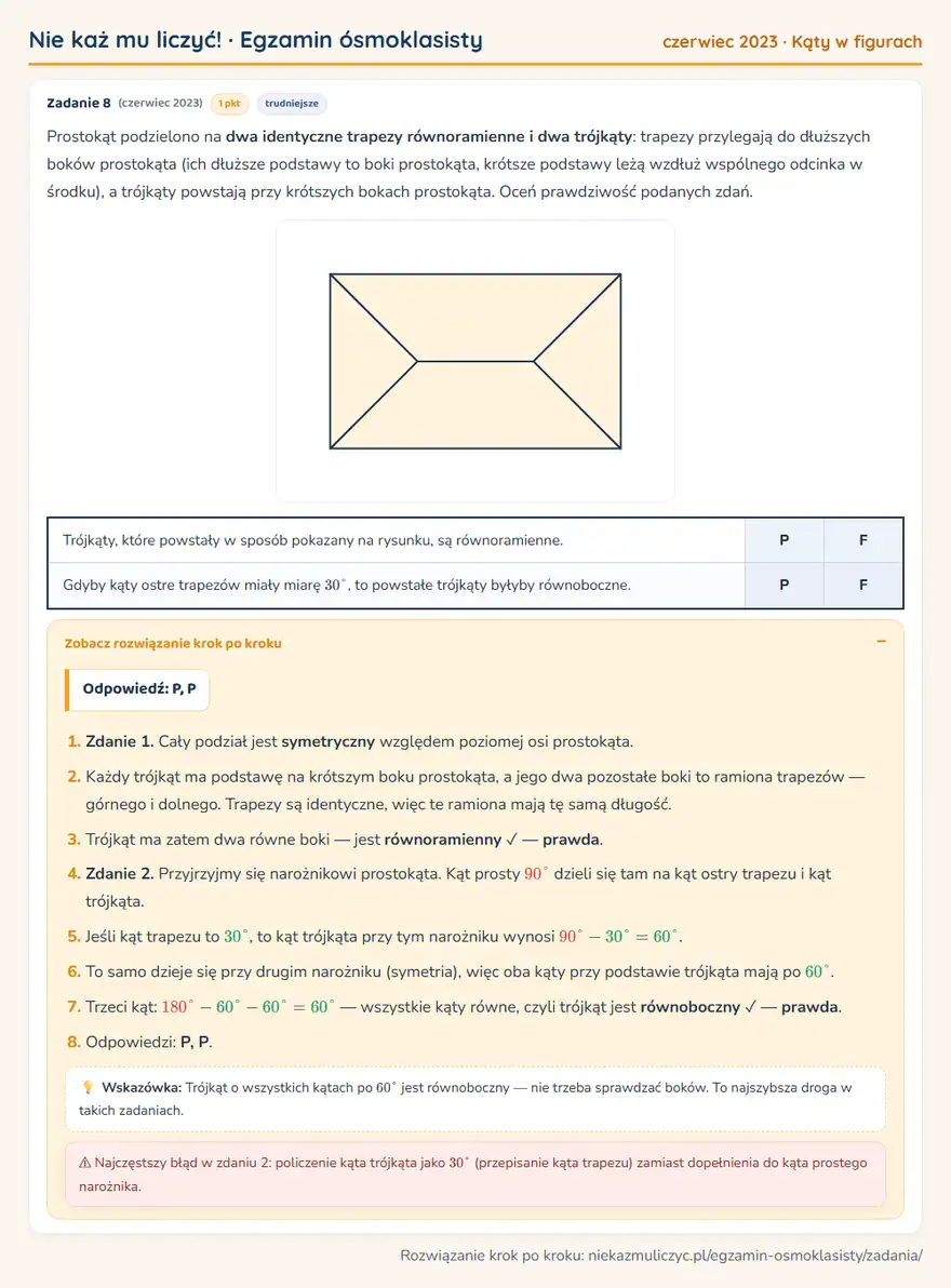 Rozwiązanie zadania – E8 (czerwiec 2023) — kąty w figurach: Prostokąt podzielono na dwa identyczne trapezy równoramienne i dwa trójkąty: trapezy przylegają do…