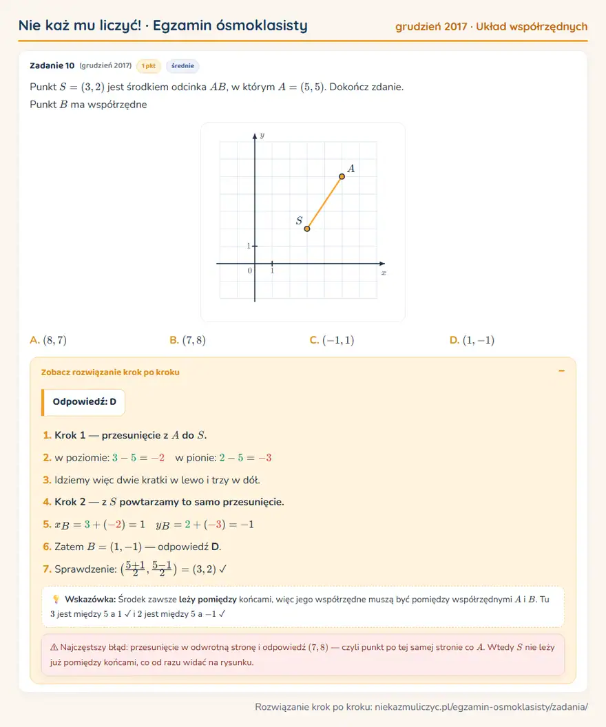 Rozwiązanie zadania z matematyki – E8 (grudzień 2017), układ współrzędnych: Punkt S = (3,2) jest środkiem odcinka AB, w którym A = (5,5). Dokończ zdanie. Punkt B ma współrzędne Odpowiedź: D
