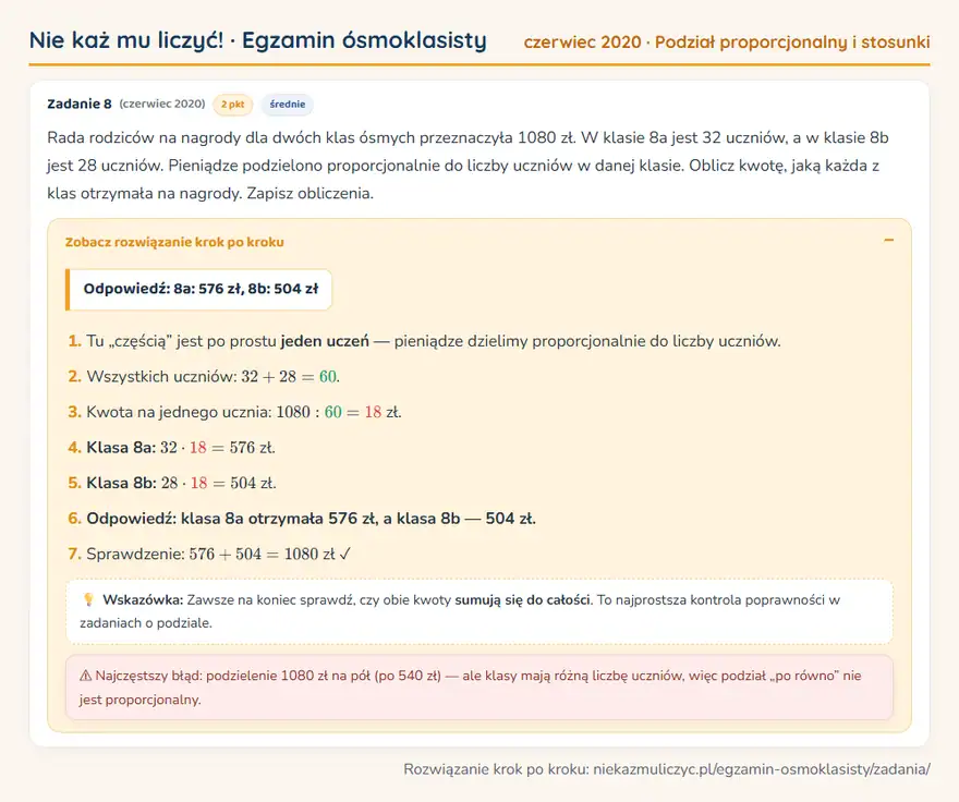 Rozwiązanie zadania – E8 (czerwiec 2020) — podział proporcjonalny i stosunki: Rada rodziców na nagrody dla dwóch klas ósmych przeznaczyła 1080 zł. W klasie 8a jest 32 uczniów, a…