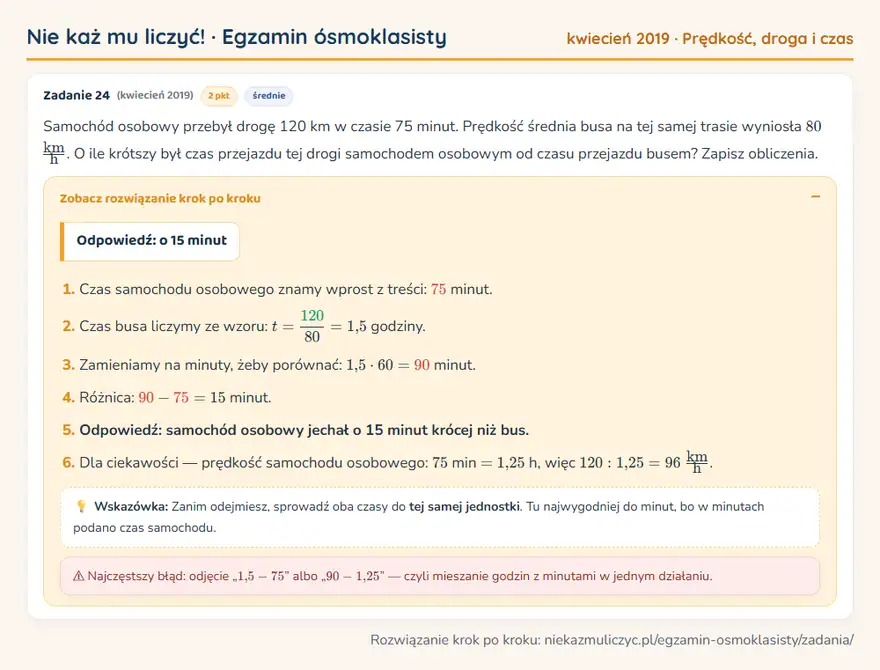 Rozwiązanie zadania – E8 (kwiecień 2019) — prędkość, droga i czas: Samochód osobowy przebył drogę 120 km w czasie 75 minut. Prędkość średnia busa na tej samej trasie…