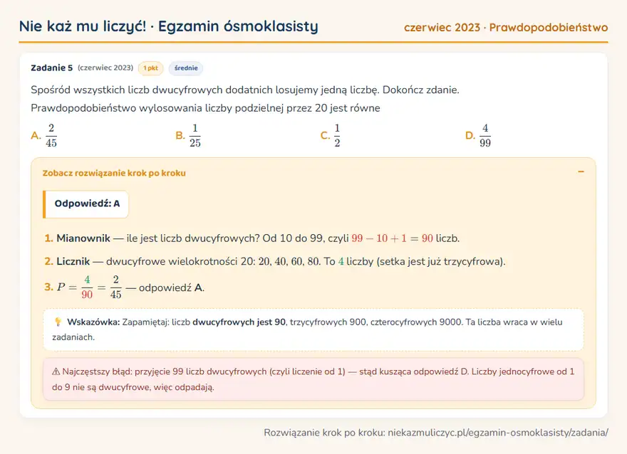 Rozwiązanie zadania – E8 (czerwiec 2023) — prawdopodobieństwo: Spośród wszystkich liczb dwucyfrowych dodatnich losujemy jedną liczbę. Dokończ zdanie…