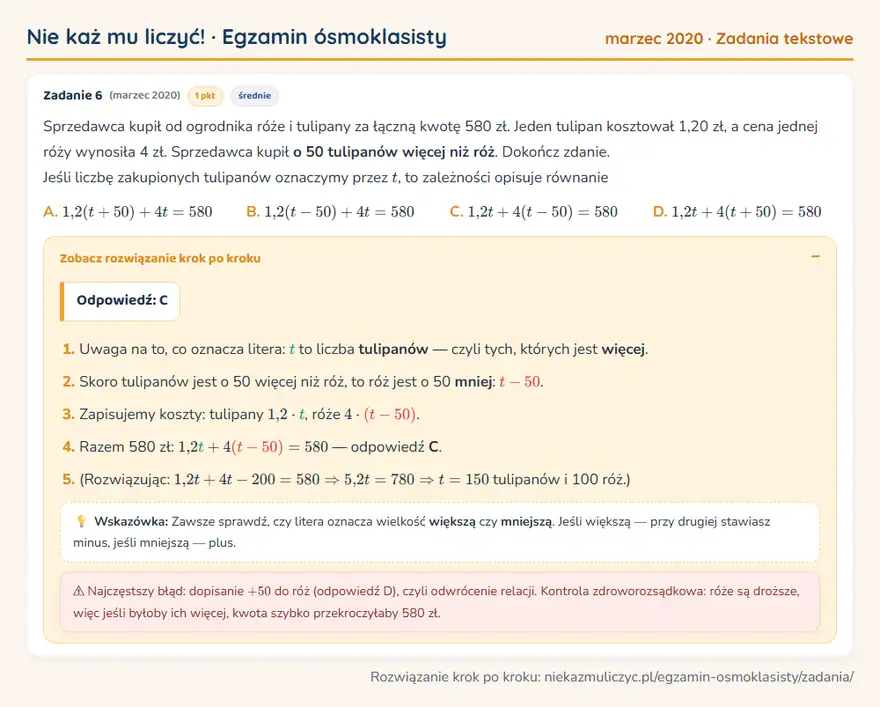 Rozwiązanie zadania – E8 (marzec 2020) — zadania tekstowe: Sprzedawca kupił od ogrodnika róże i tulipany za łączną kwotę 580 zł. Jeden tulipan kosztował 1,20…
