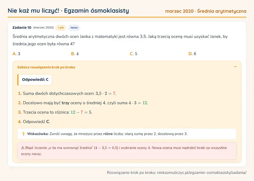 Rozwiązanie zadania – E8 (marzec 2020) — średnia arytmetyczna: Średnia arytmetyczna dwóch ocen Janka z matematyki jest równa 3,5. Jaką trzecią ocenę musi uzyskać…