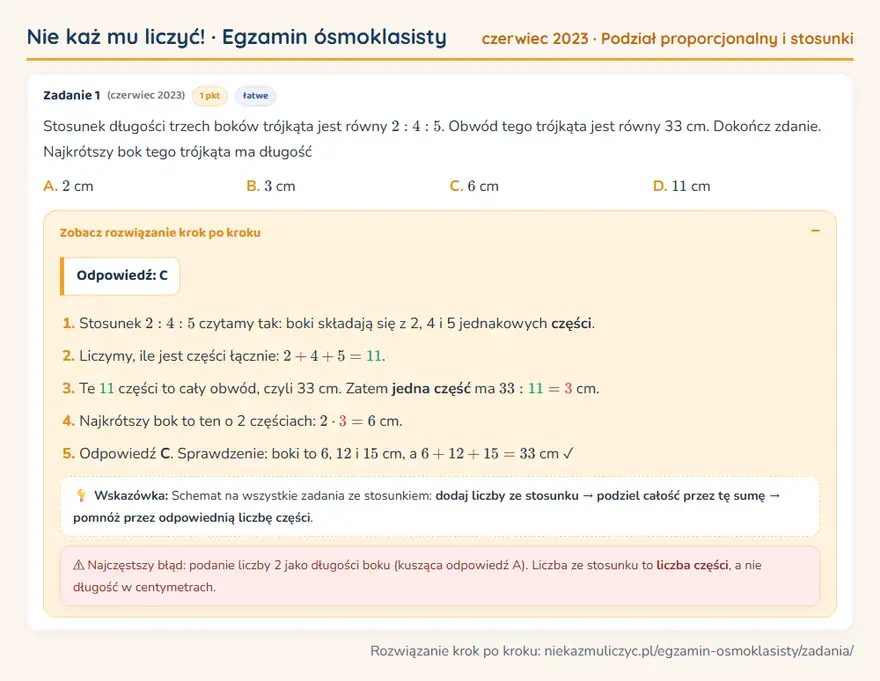 Rozwiązanie zadania – E8 (czerwiec 2023) — podział proporcjonalny i stosunki: Stosunek długości trzech boków trójkąta jest równy 2: 4: 5. Obwód tego trójkąta jest równy 33 cm…