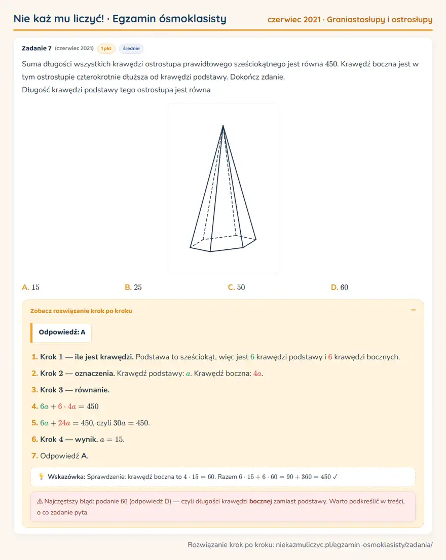 Rozwiązanie zadania – E8 (czerwiec 2021) — graniastosłupy i ostrosłupy: Suma długości wszystkich krawędzi ostrosłupa prawidłowego sześciokątnego jest równa 450. Krawędź…
