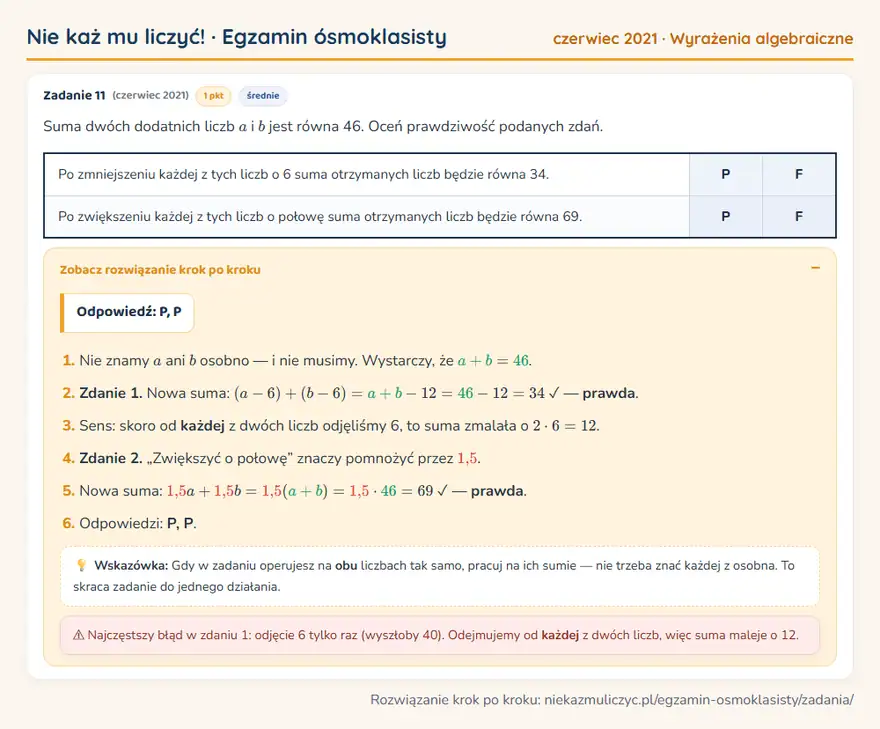 Rozwiązanie zadania – E8 (czerwiec 2021) — wyrażenia algebraiczne: Suma dwóch dodatnich liczb a i b jest równa 46. Oceń prawdziwość podanych zdań.