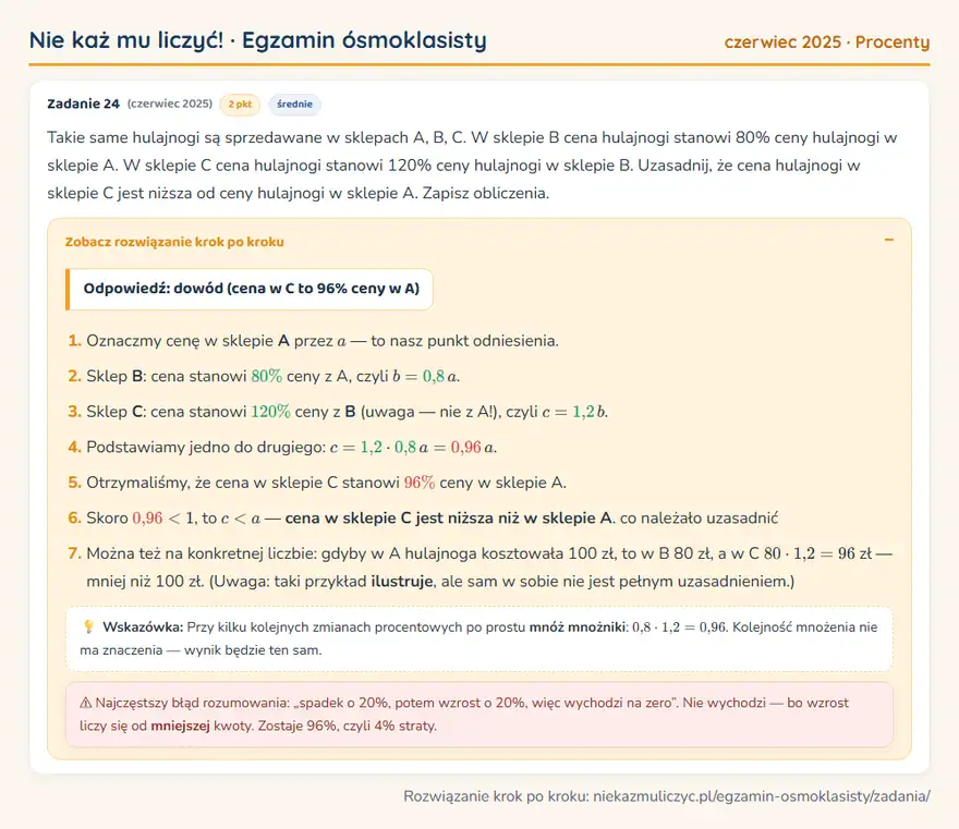 Rozwiązanie zadania – E8 (czerwiec 2025) — procenty: Takie same hulajnogi są sprzedawane w sklepach A, B, C. W sklepie B cena hulajnogi stanowi 80% ceny…